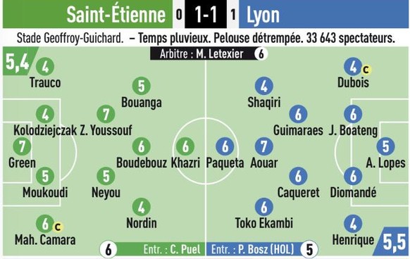 Paqueta évoluait en faux neuf, dimanche contre Saint-Etienne, mais il retournera dans le coeur du jeu quand les attaquants Dembélé et Slimani feront leur retour.
