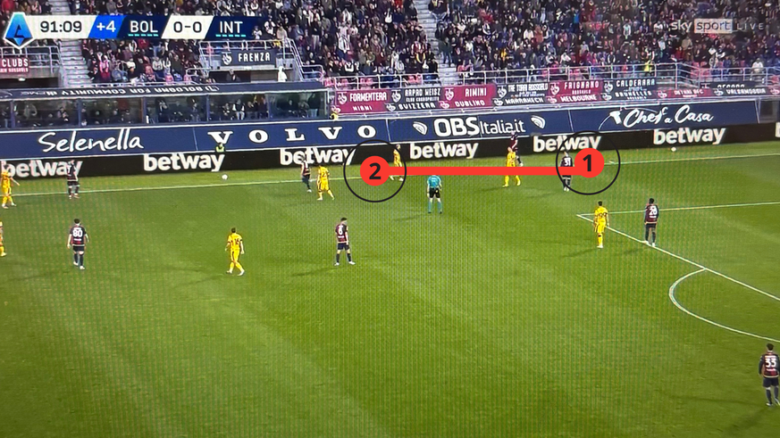 Le ballon est sorti au point 1 de l'image ci-dessus, puis a été remis en jeu au point 2.
