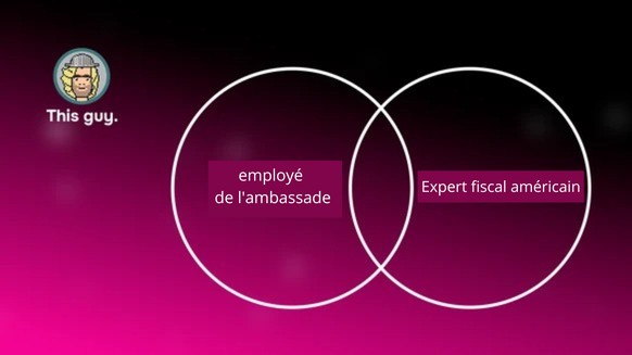 Voilà le prix à payer pour perdre sa citoyenneté américaine