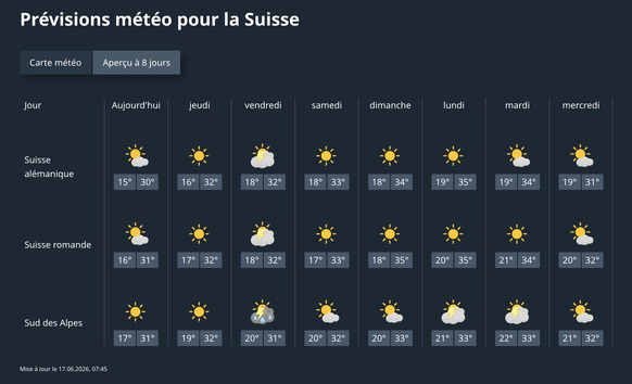Météo en Suisse et canicule de juin 2026