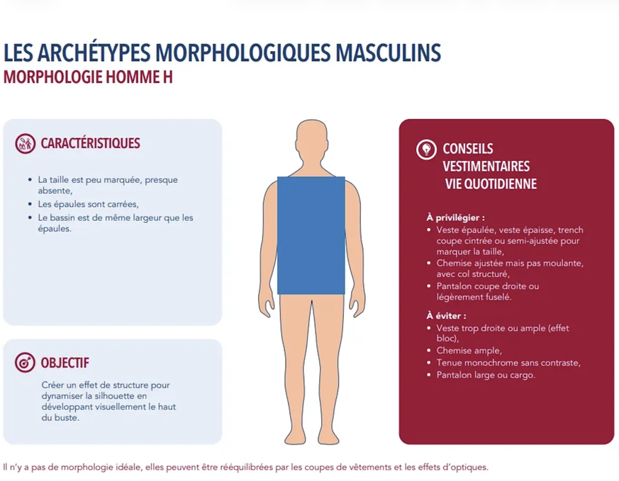 In diesem Stil wurde die Broschüre gehalten.