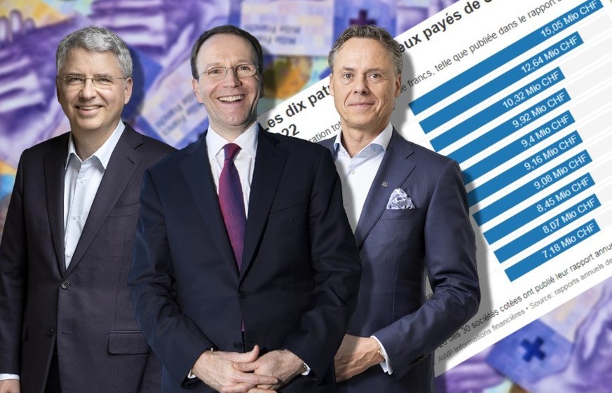 Voici le top 10 des patrons les plus payés de Suisse