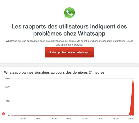rapport de Downdetector concernant WhatsApp