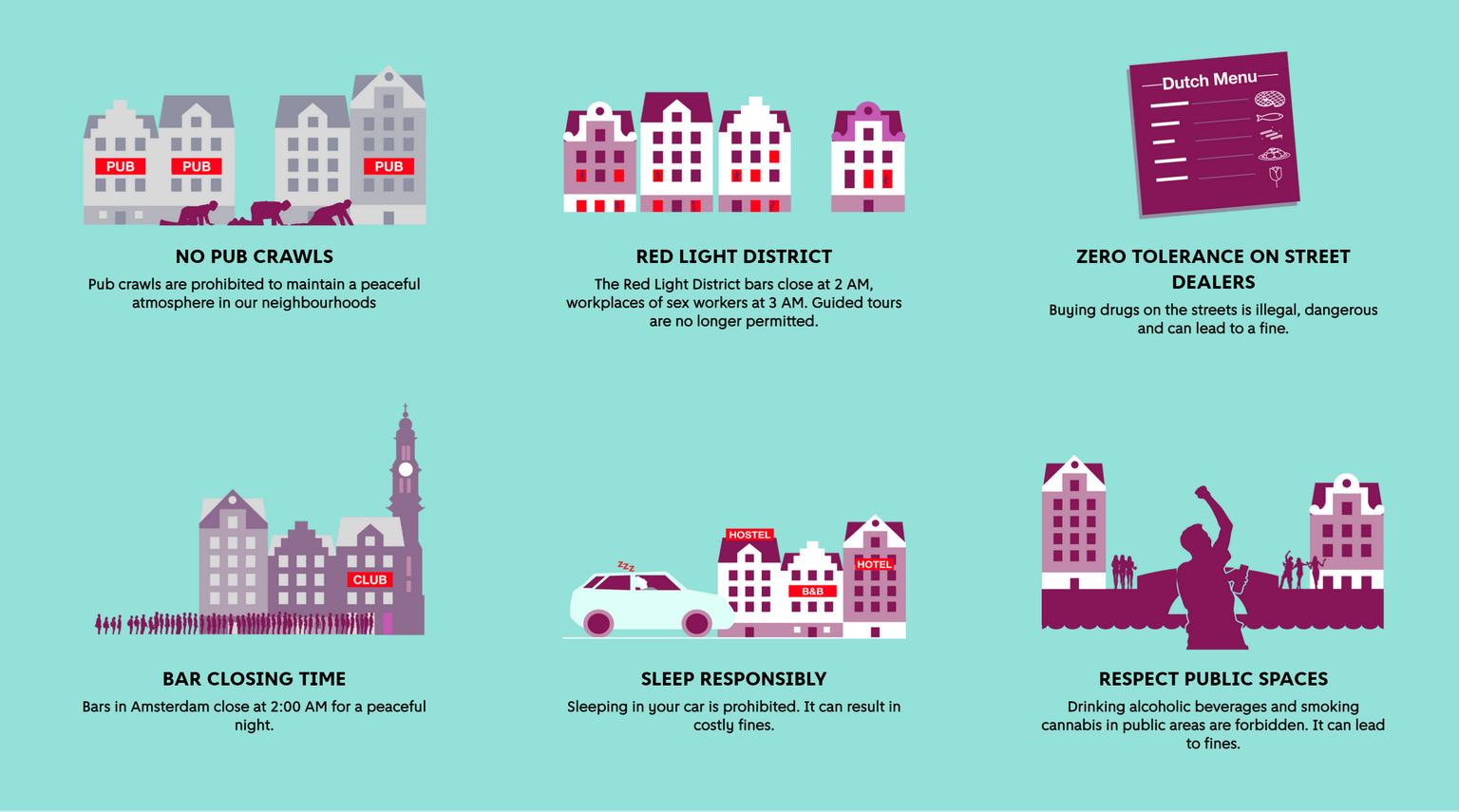 amsterdam tourismus quiz

https://www.amsterdam-rules.com/rules