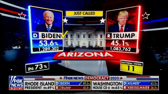 En dépit de longues années de soutien quasi inconditionnel au président candidat, Fox News vient de briser symboliquement le lien historique qui la lie à Donald Trump.