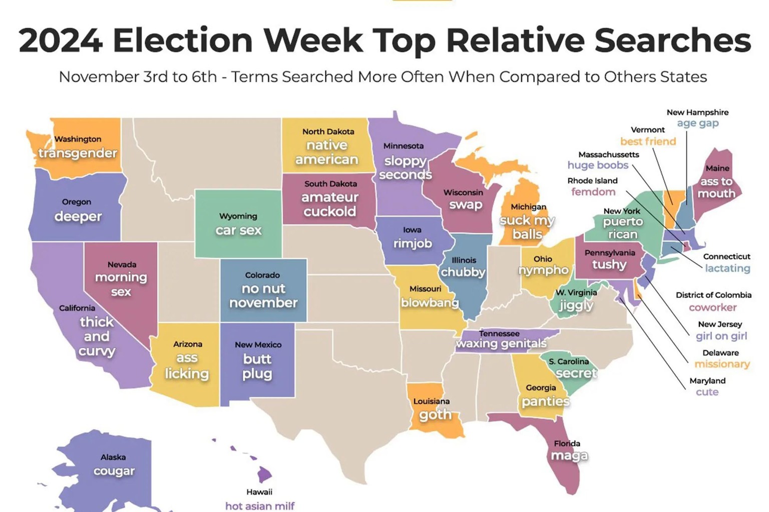 Carte des Etats-Unis et des mots clés recherchés sur Pornhub durant la semaine électorale américaine.