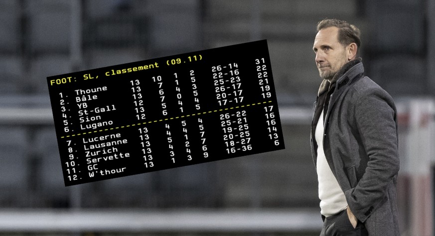 Thoune a un sérieux handicap dans la course au titre