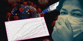 L'Etat le plus vacciné du monde forcé à reconfiner suite à une flambée de cas