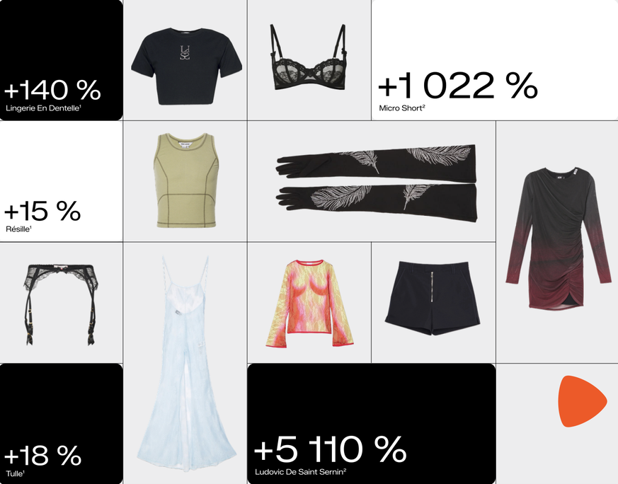 Sheer Confidence, la transparence assumée