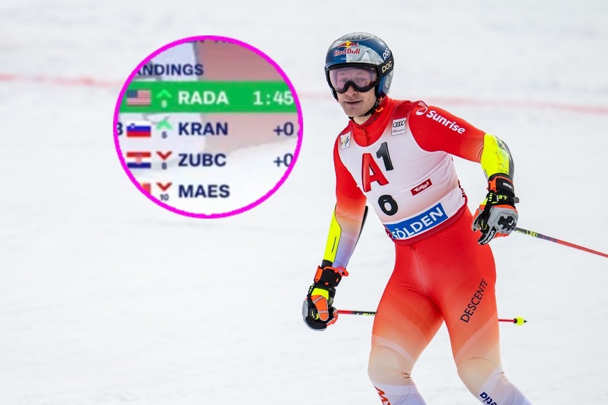 Les nouveaux graphiques du ski ont de nombreux défauts