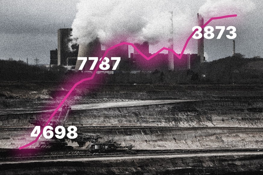 Voici à quel point la consommation de charbon a explosé dans le monde