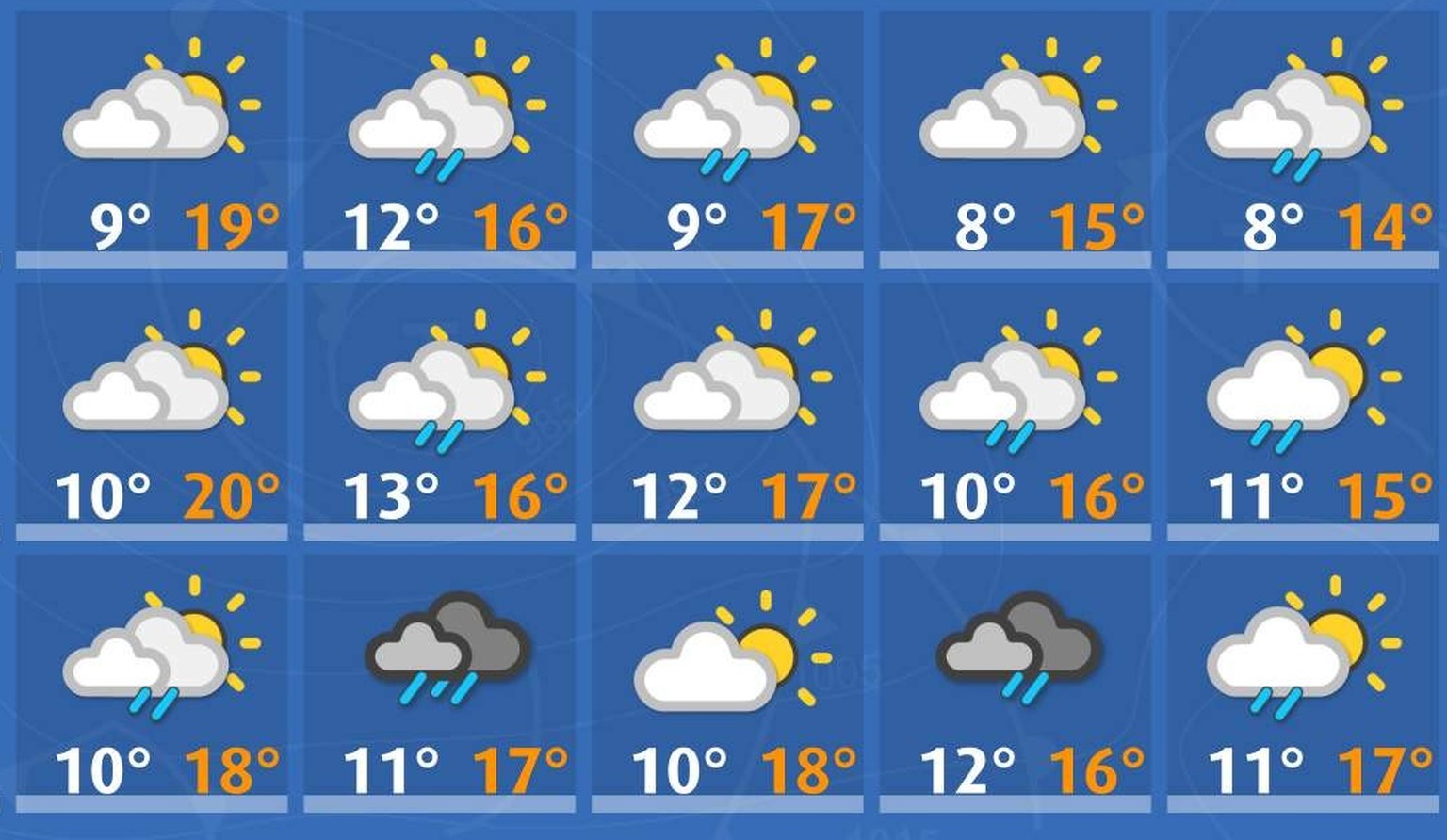 Das Wetter in der Oktoberwoche vom 7. bis 13. Oktober 2024 wird wechselhaft.