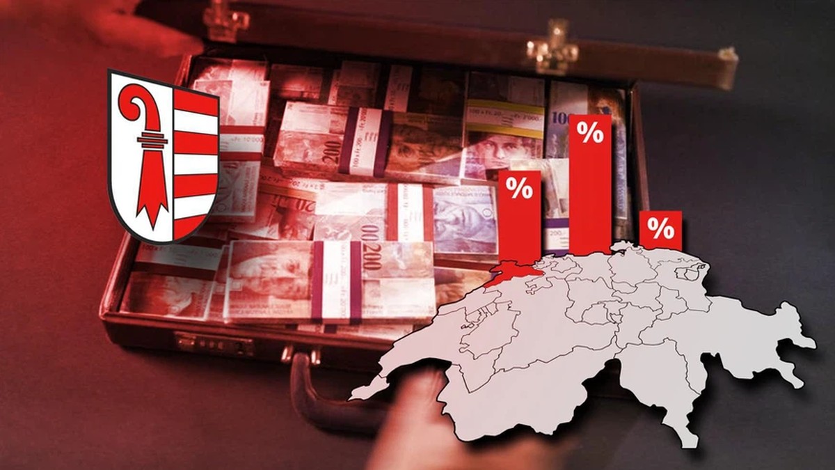 La votation «transparence des partis» dans le Jura en 6 points