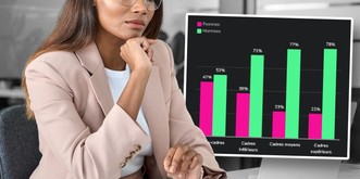 Il y a un problème avec les femmes cadres en Suisse