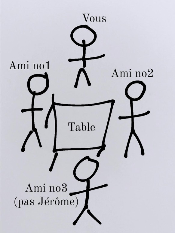 Je vous ai fait un dessin (c'est beau, hein?).
