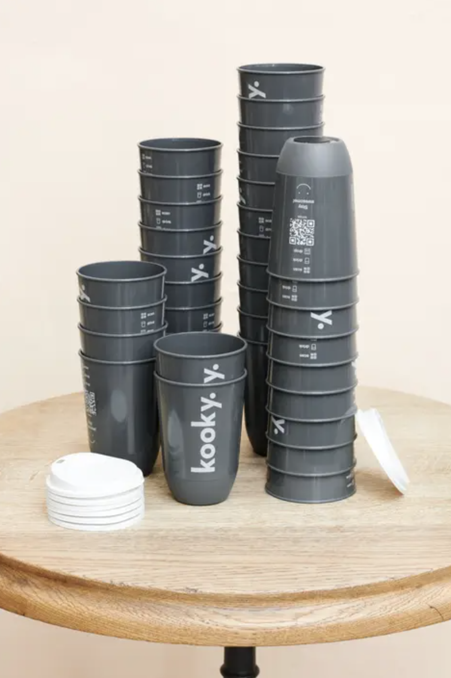 Projet éco durable des CFF: Kooky
