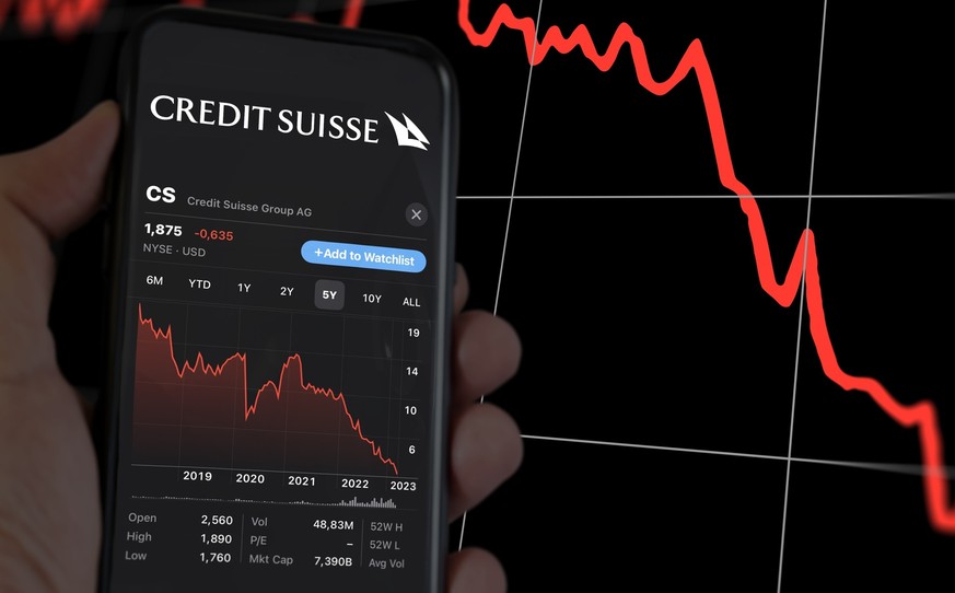Comment Credit Suisse a plongé en enfer