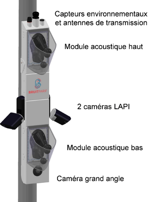 Radar sonore «Hydre» conçu par Bruitparif.