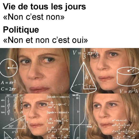 Non, Politique, Meme, Enquête