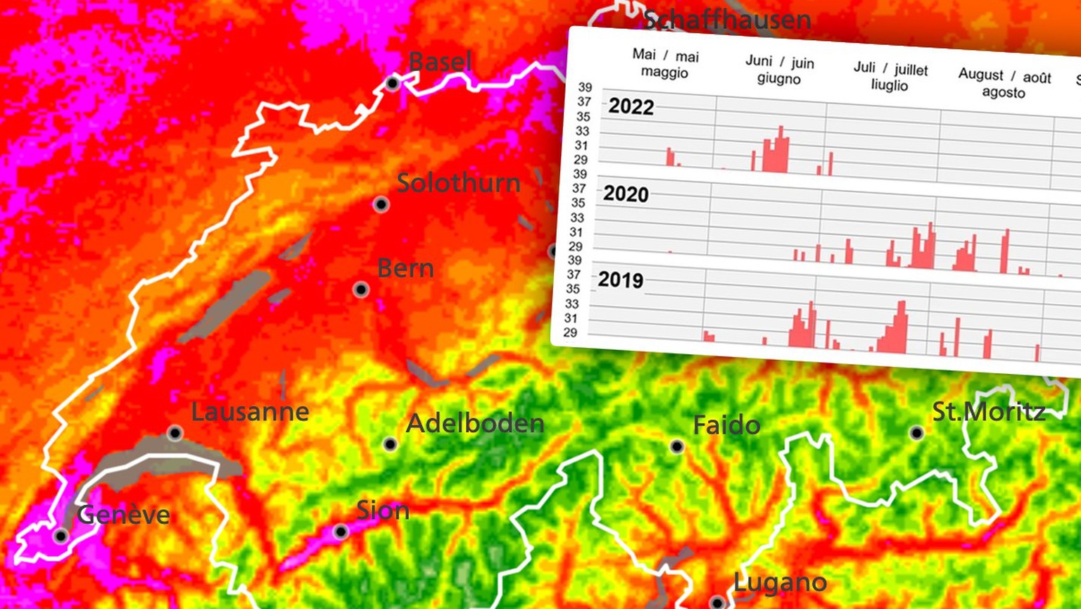 En Suisse, les records météo tombent les uns après les autres