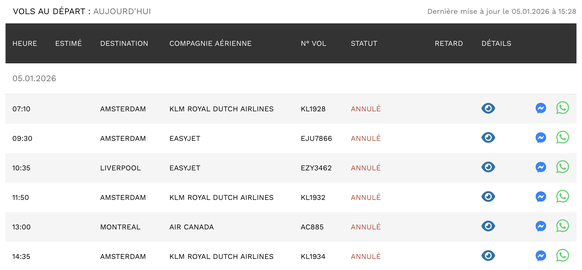 Des vols annulés ce lundi au départ de Genève.