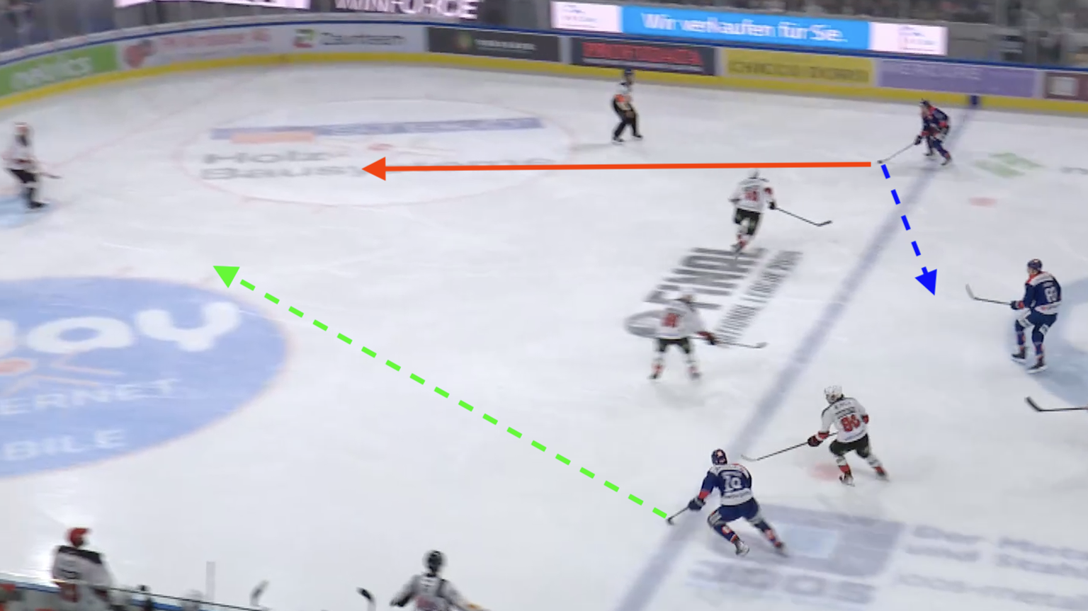 Forecheck/Defense von Lausanne gegen den ZSC – so funktioniert es nicht.