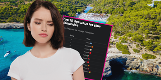 Les Suisses hésitent à partir en voyage et vous pourriez en profiter