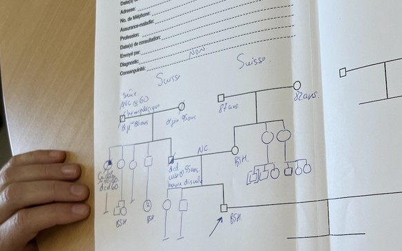 Viviane Cina, conseillère génétique au Chuv, m&#039;a fait mon «arbre généalogique» des maladies familiales.