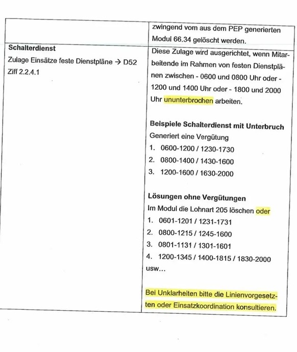 Le système de saisie des heures de travail du personnel douanier suisse a de graves lacunes.