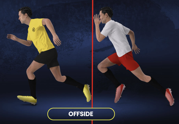 L'attaquant (jaune) est hors-jeu de quelques millimètres, soit la distance entre l'extrémité de son pied droit et la main du dernier défenseur adverse (blanc).