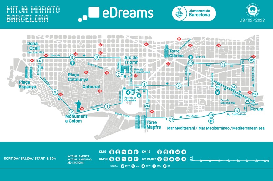 Le parcours du semi-marathon de Barcelone, avec son demi-tour.