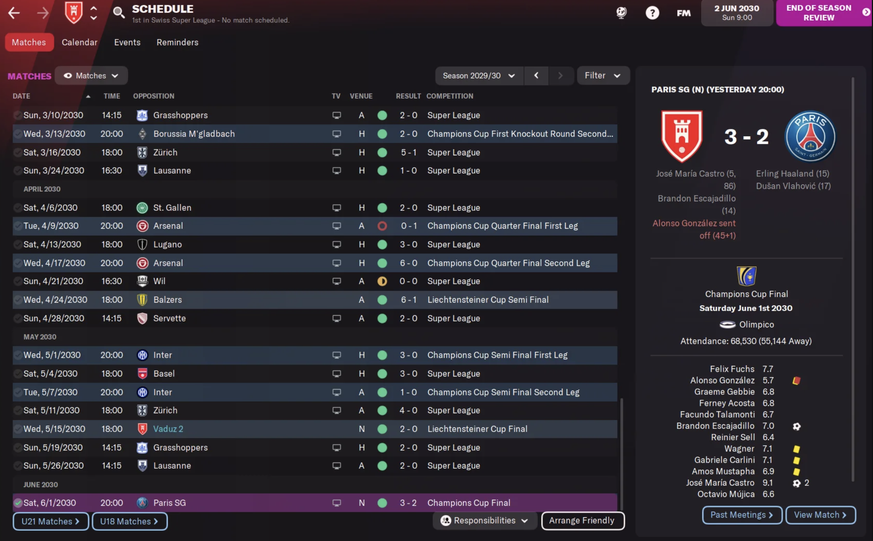 Une interface de Football Manager montrant l’accomplissement du Vaduz Challenge et une victoire en finale de la plus prestigieuse des compétitions de clubs, contre le Paris Saint-Germain.