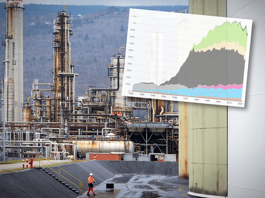 Voici d'où vient l'énergie consommée en Suisse