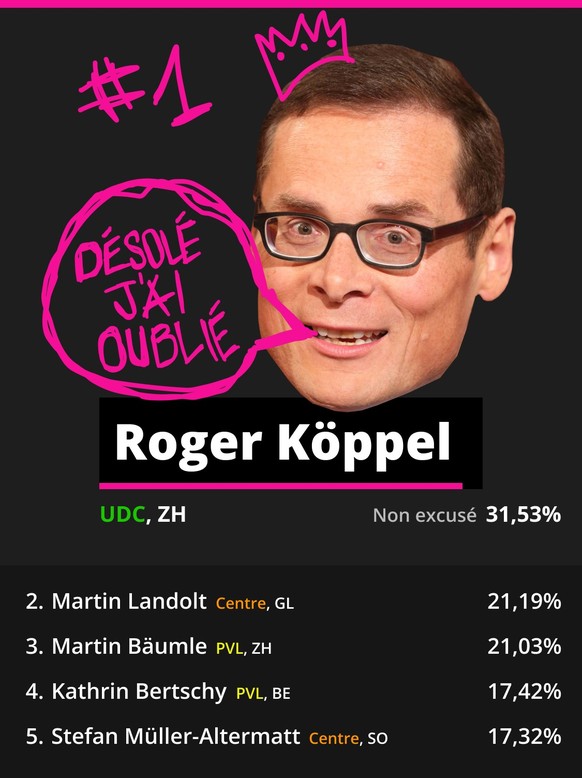 Roger Köppel