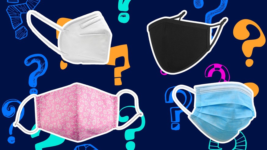différents masques covid avec un fond points d'interrogation