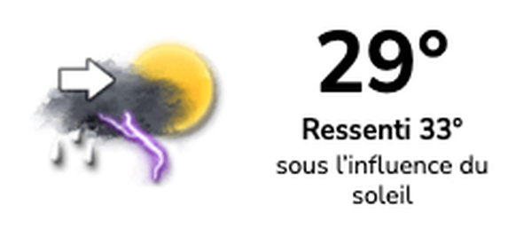 Alors, il fait 29°C, ou 33°C?