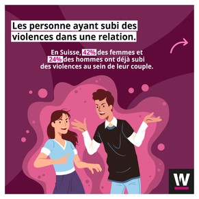 featured post