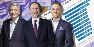 Voici le top 10 des patrons les plus payés de Suisse