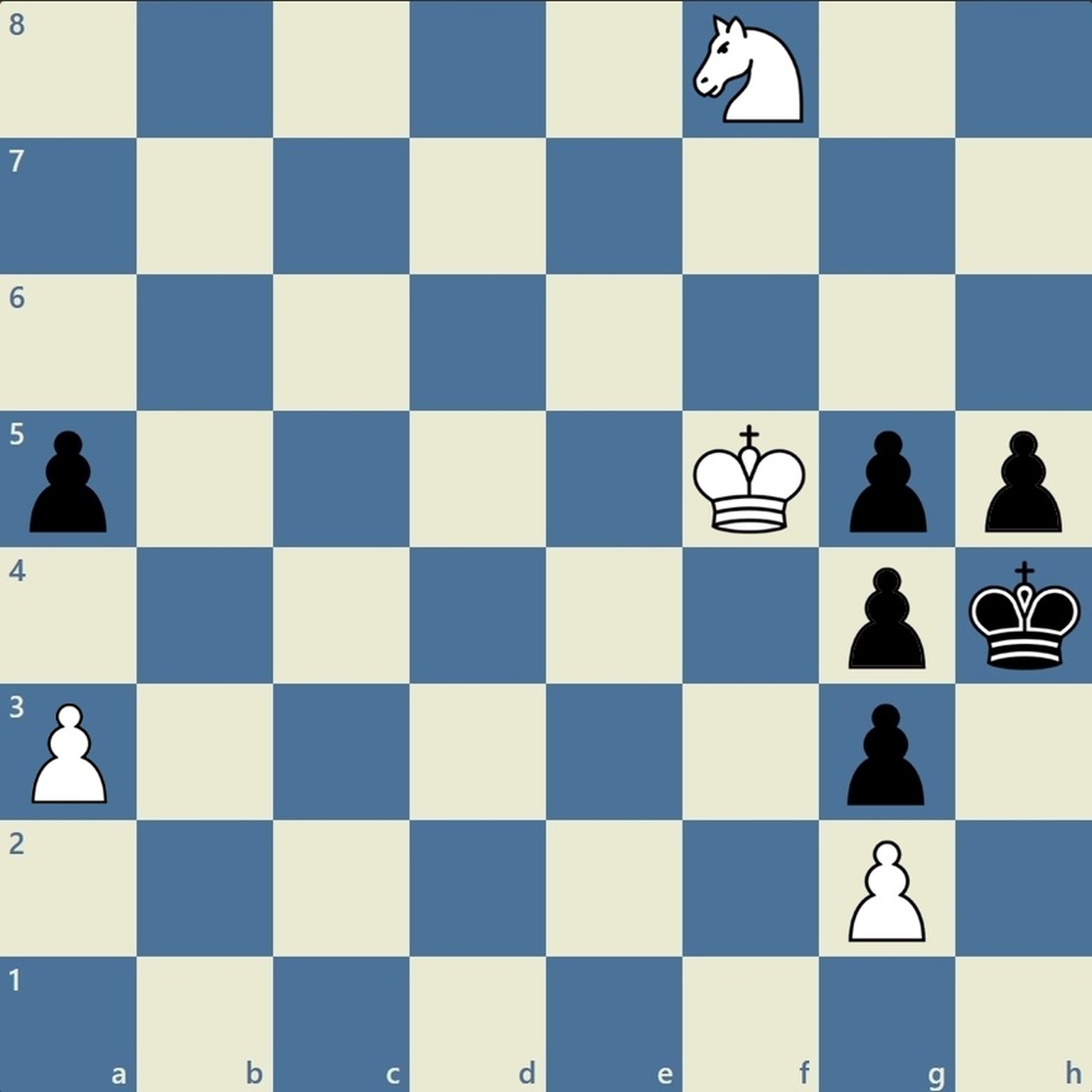 Den Konig In 2 Zugen Mattsetzen Schaffst Du Dieses Schachproblem Watson