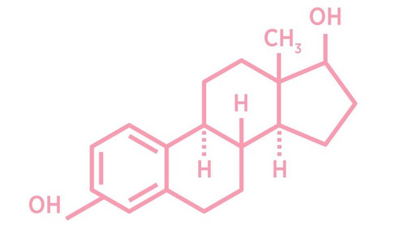 Chemische Formel Oestrogen / Östrogen