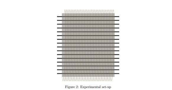 watson durfte eigenständig etwas aussuchen und hat sich für diese besonders anmächelige Grafik aus dem Kapitel «Method» von Nicolais Ba-Arbeit «Polarisation of cosmic ray muons»&nbsp;entschieden.