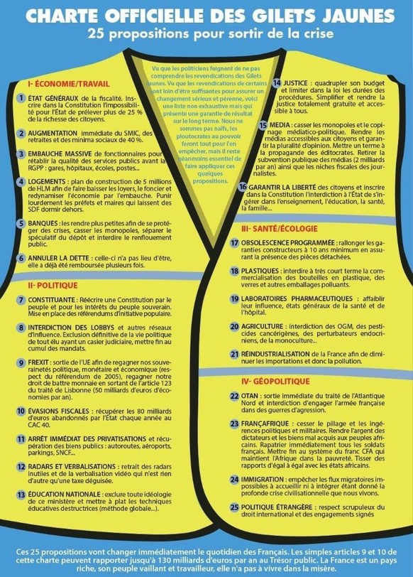 Frankreich im Ausnahmezustand ++ 89&#039;000 Beamte stehen bereit ++ Erste Festnahmen
Die Forderungen sind vielschichtiger und weitreichender, als gemeinhin vermittelt wird. Nebst den viel erwähnten a ...