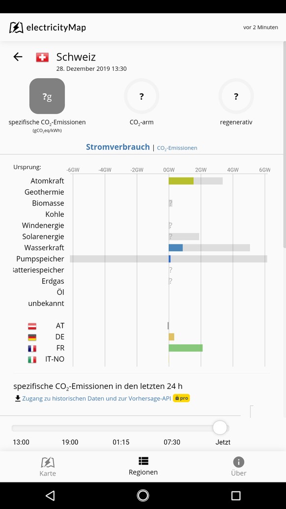 AKW Leibstadt ist seit Samstagmorgen abgeschaltet – wegen technischer Störung
Hier der aktuelle Strommix der Schweiz, für Interessierte.