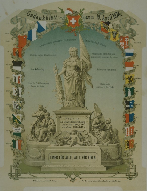 Gedenktafel an die Verfassungsrevision von 1874.
https://sammlung.nationalmuseum.ch/de/list/collection?detailID=100144103