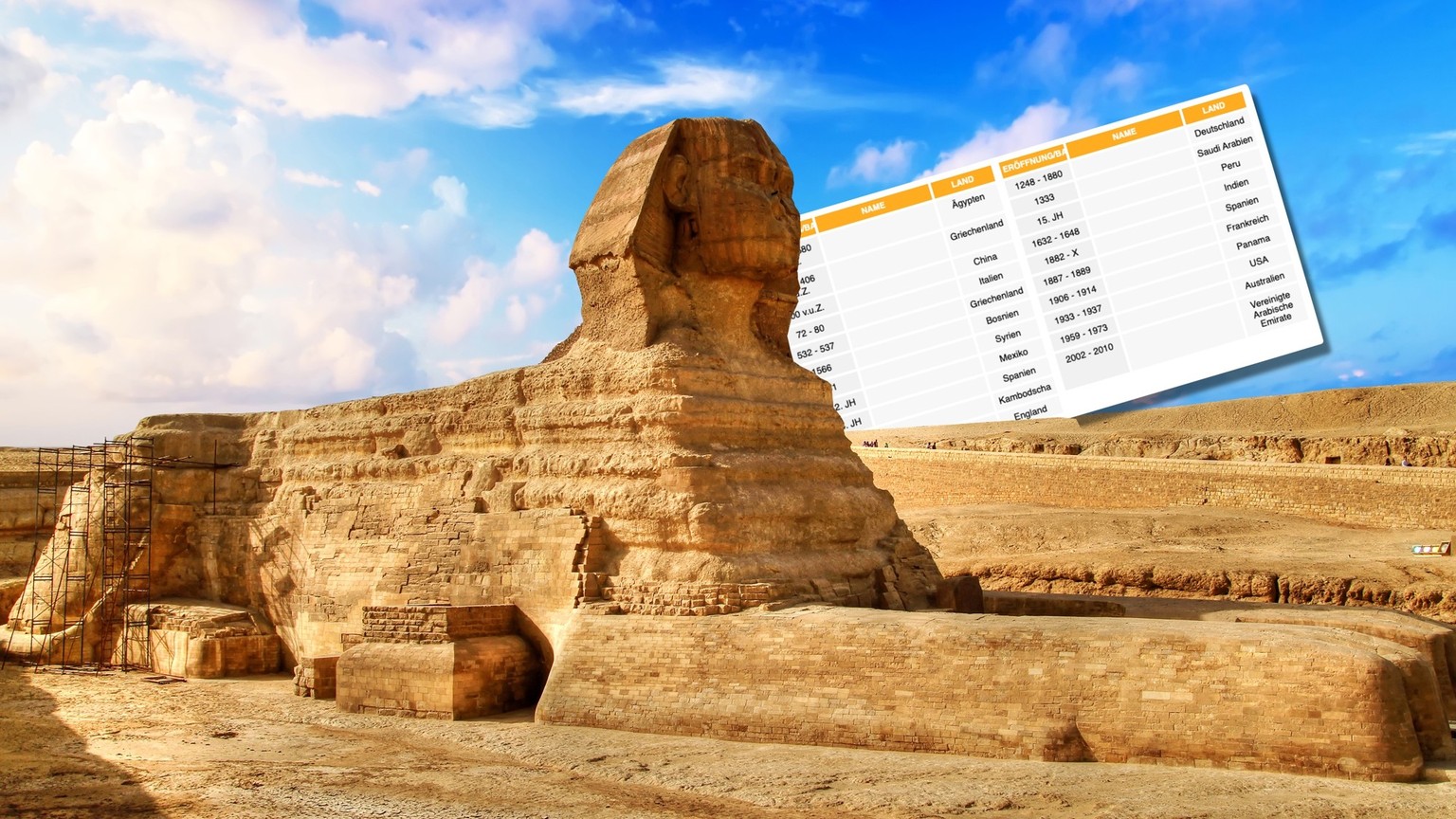 Die Sphinx im Quizzticle