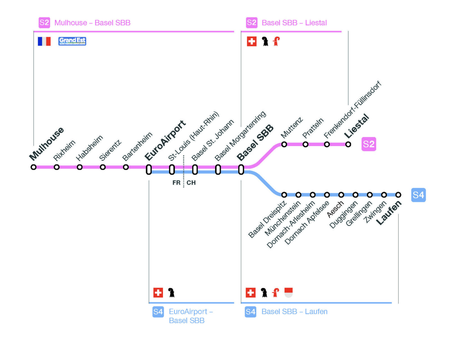 Der neue Linienplan der S-Bahnen der SBB ins Elsass.