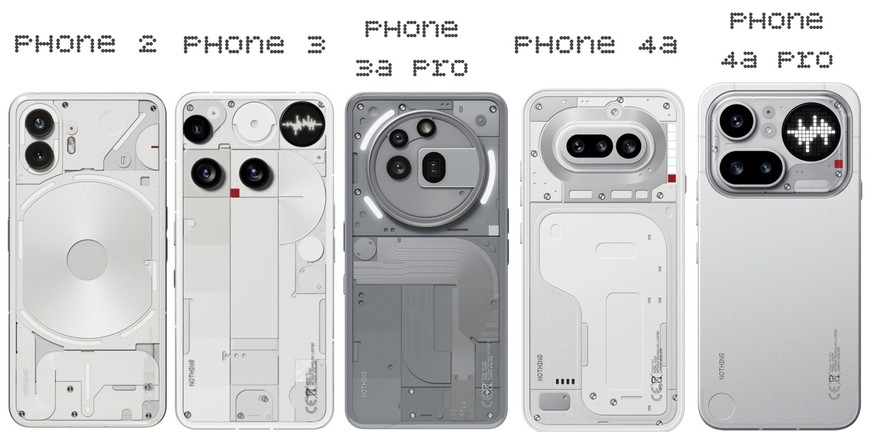 Phone 4a und 4a Pro verzichten auf kabelloses Laden, leisten sich ansonsten aber wenig Schwächen.