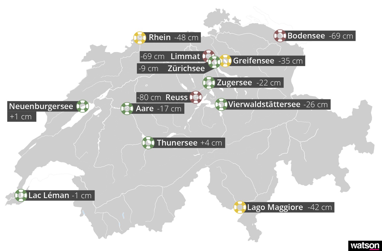 Pegelstände Schweizer Gewässt in cm