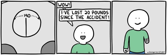 33 Cartoons, die du nur lustig findest, wenn du einen Sinn für schwarzen Humor hast
Als Alternative zum BlackDump bestens geeignet.

Danke