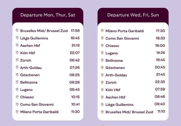 nachtzug brüssel-mailand start 9. september 2026, tickets ab 17. märz 2026, https://www.europeansleeper.eu/night-train-brussels-milan